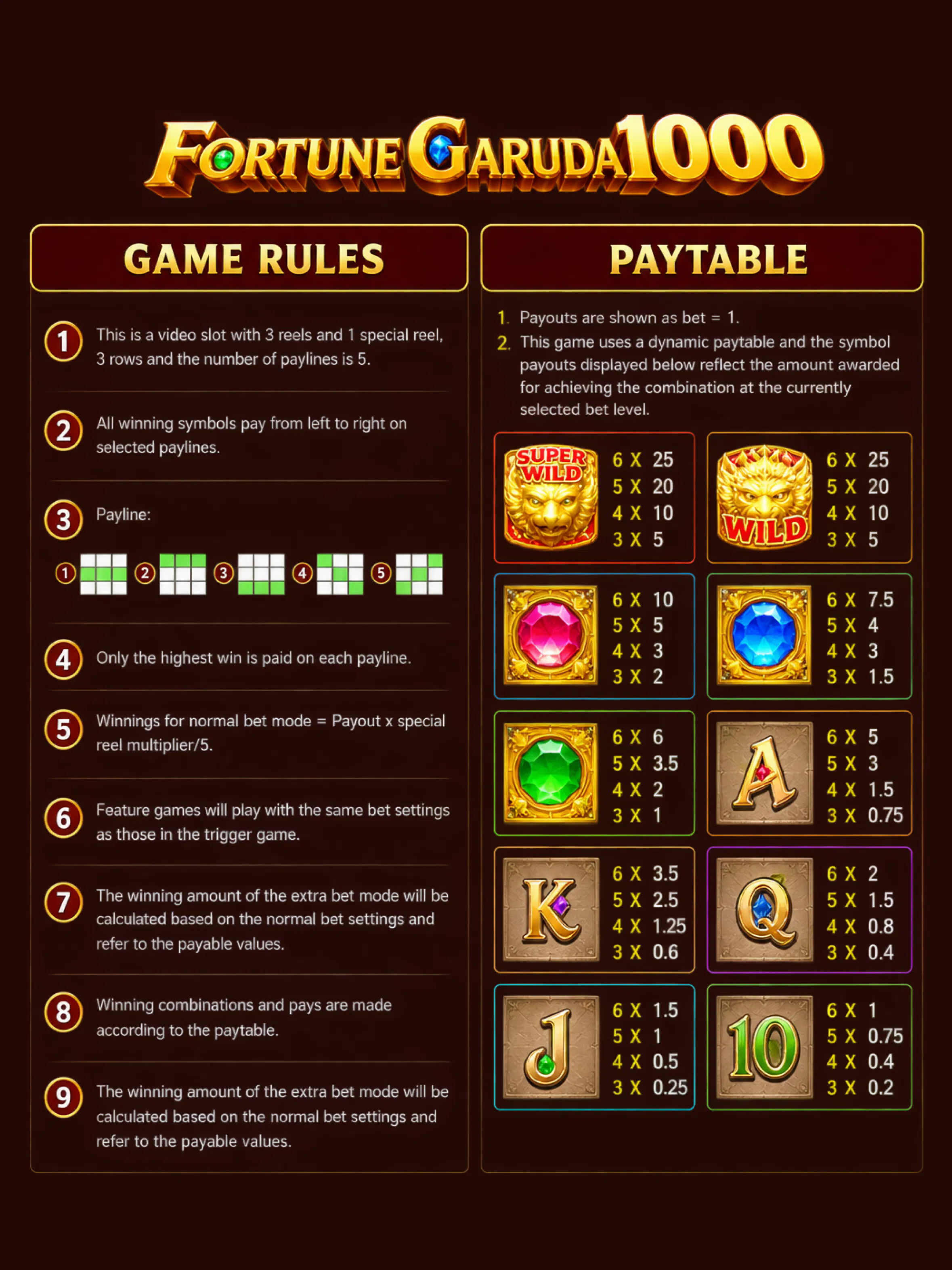 Game Rules
